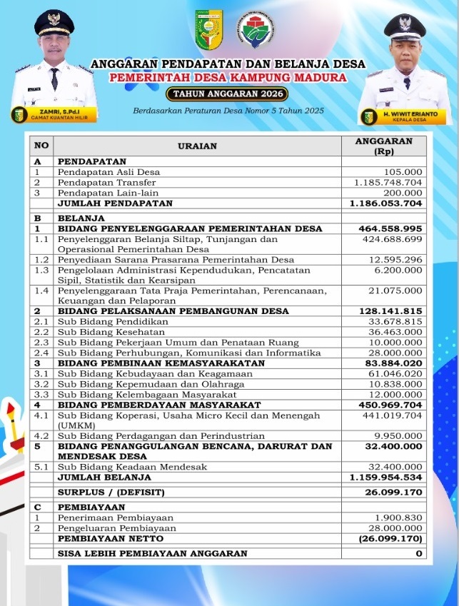 APBDes TA 2026